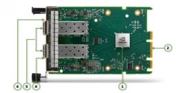 ConnectX®-6 Lx EN adapter card, 25GbE OCP3.0, With Host Management, Dual-port SFP28, PCIe 4.0 x8, Crypto Enabled and Secure Boot, Thumbscrew (Pull Tab) Bracket