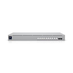 Ubiquiti Pro XG 10 PoE