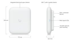 Ubiquiti UniFi U7 Pro Outdoor