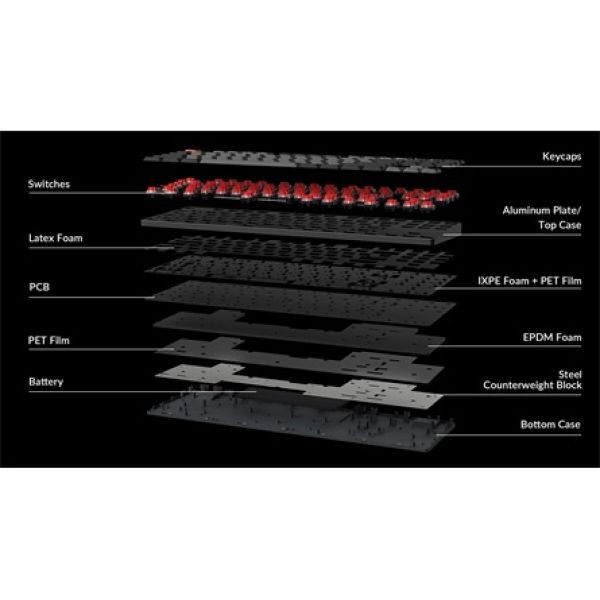Keychron K1 V6 Hot-Swap, RGB Baclklight, Red Switch, ISO HU billentyűzet