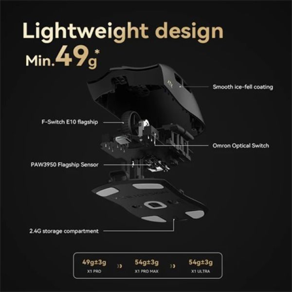 ATK Blazing Sky X1 Ultimate optikai vezeték nélküli gaming egér fehér (Bontott!)