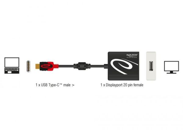 DeLock USB Type-C male > Displayport female (DP Alt Mode) 4K 60Hz Adapter