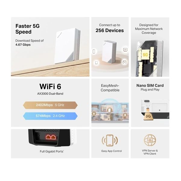 MERCUSYS 4G/5G Modem + Wireless Router AX3000 1xWAN/LAN(1000Mbps) +1xLAN(1000Mpbs), MB521-5G