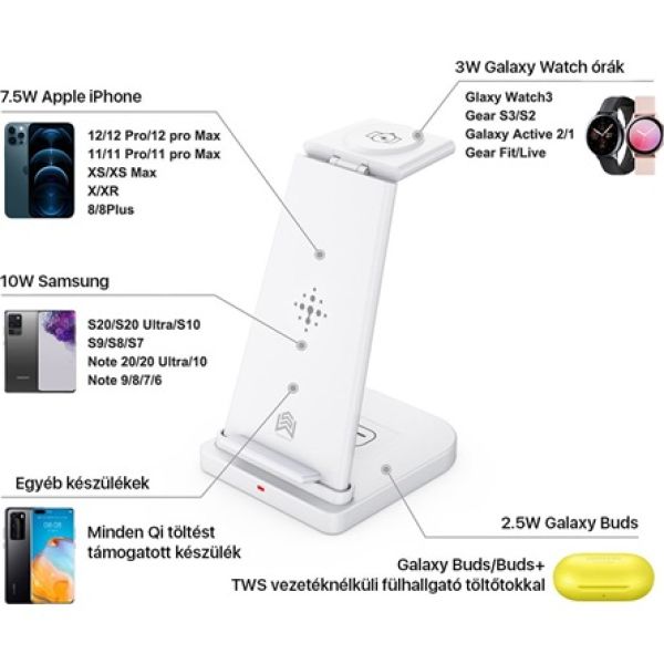 Boost YM-UD21S 3-in-1 15W univerzális vezeték nélküli töltő adapter fehér