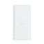 Ubiquiti UACC-ADAPTER-POE-24-12W