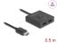 DeLock HDMI Switch 2 to 1 bidirectional 8K