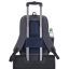 RivaCase 7760 Suzuka Laptop backpack 15,6