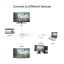 Unitek DisplayPort to HDMI 1.4 Adapter 4K 30Hz White