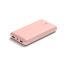 Belkin BoostCharge 20000mAh PowerBank Rose Gold