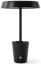 Nanoleaf Smarter IQ Umbra Cup