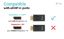I-TEC Passive DisplayPort to HDMI Adapter Black