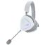 Asus ROG DELTA II Wireless Bluetooth Headset White