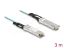 DeLock Active Optical Cable QSFP+ 3m Blue