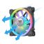 Thermaltake SWAFAN 12 RGB Radiator Fan 3-Fan Pack