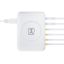 3mk Hyper Charger PowerMax 100W White