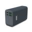 Port Designs 26800mAh 65W Powerbank Black