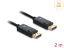 DeLock Coaxial DisplayPort 16K 60 Hz 80 Gbps with braided coating cable 2m Black