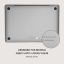 Burga Macbook Case for MacBook Air 13,6