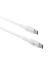 dbramante1928 re-charge USB-C to USB-C cable 1m White