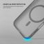 FIXED MagStory TPU géltok MagSafe támogatással Apple iPhone 15 Pro készülékhez, füstszínű