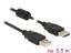 DeLock USB 2.0 Type-A male > USB 2.0 Type-A male 0,5m cable Black