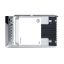 960GB SSD SATA Read Intensive 6Gbps 512e 2.5in Hot-Plug CUS Kit
