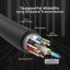 Unitek Fiber Optic 8K HDMI Cable 30m Black