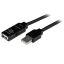 Startech USB 2.0 Active Extension Cable 5m Black