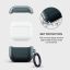 Burga Airpods Case for Airpods 4 Black Hole