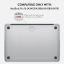 Burga Macbook Case for MacBook Air 13