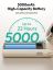 Aecooly Halo 02 Portable Handheld Fan Beige
