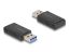 DeLock AX1800 USB Stick AX1800