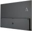 Mon Asus 17