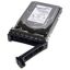 DELL 4TB Hard Drive SATA 6Gbps 7.2K 512n 3.5in Hot-Plug CUS Kit