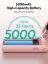 Aecooly Halo 02 Portable Handheld Fan Pink