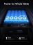 UGREEN PB550 20000mAh PowerBank Grey