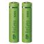 GP ReCyko 950mAh AAA Ni-MH akkumulátor 2db/csomag
