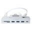 Satechi USB-C Clamp Hub iMac 24