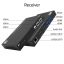 ACT AV media extender set with dual USB-C switch CAT6A 100 meters