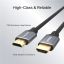 Unitek 8K Ultra High Speed HDMI Cable (Support PS5 4K @120Hz) 1,5m Black