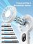 Aecooly Halo 04 Icing Portable Handheld Fan White
