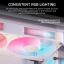 Corsair iCUE LINK RX360 II Unified Frame RGB PWM PC Fans Starter Kit with iCUE LINK System Hub White