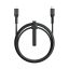 Nomad Kevlar Cable USB-C to USB-C 1,5m Carbide