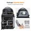 K&F Concept Crossbody Bag Hardshell Camera Shoulder Backpack 10L Black