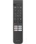 Philips 43