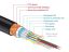 DeLock Premium HDMI Cable 4K 60 Hz 2m Black