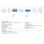 ACT AC7853 HDMI over IP Receiver unit for AC7852