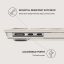 Burga Macbook Case for MacBook Air 13,6