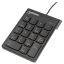 Manhattan Numeric Wired Keypad