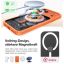 Torras Guardian Magnetic case for iPhone 17 Pro Max Energy Orange